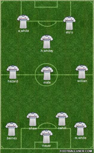 Chelsea Formation 2014
