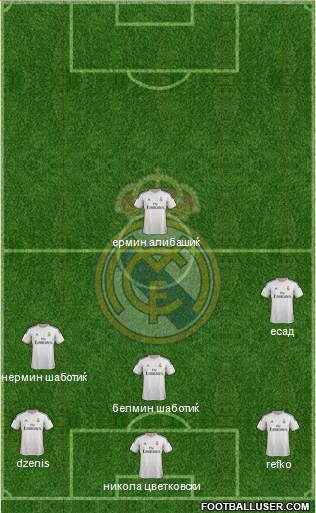 Real Madrid C.F. Formation 2014