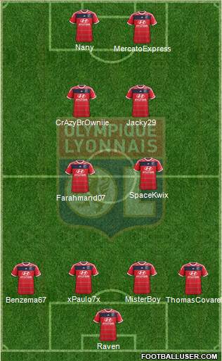Olympique Lyonnais Formation 2014