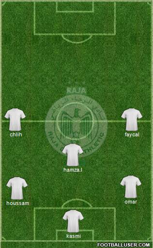 Raja Club Athletic Formation 2014