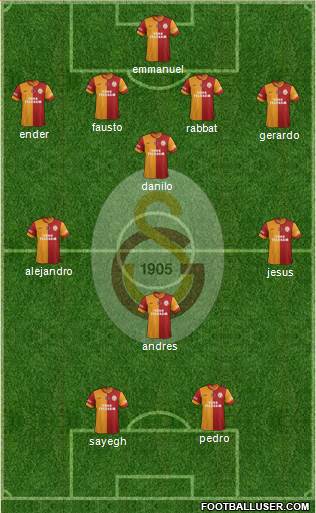 Galatasaray SK Formation 2014
