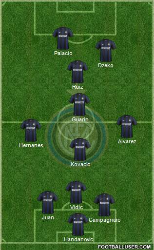F.C. Internazionale Formation 2014