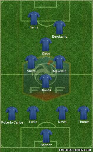 France Formation 2014