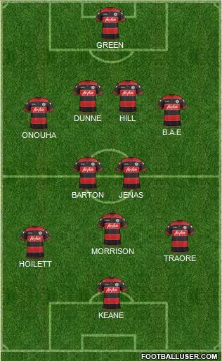 Queens Park Rangers Formation 2014