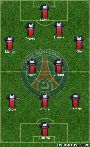 Paris Saint-Germain Formation 2014