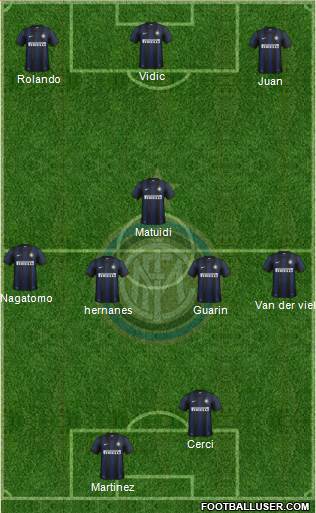 F.C. Internazionale Formation 2014