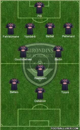 FC Girondins de Bordeaux Formation 2014