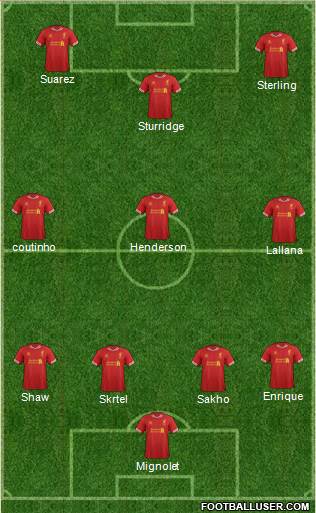 Liverpool Formation 2014