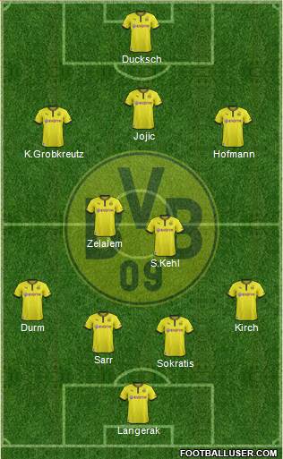 Borussia Dortmund Formation 2014