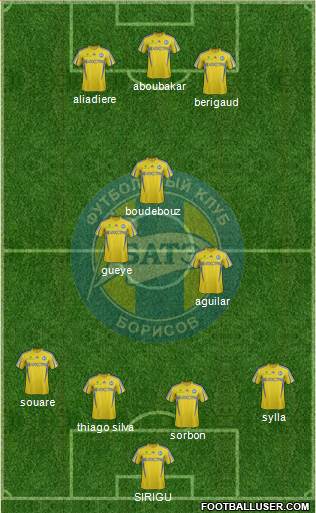 BATE Borisov Formation 2014