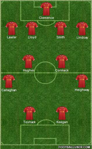 Liverpool Formation 2014