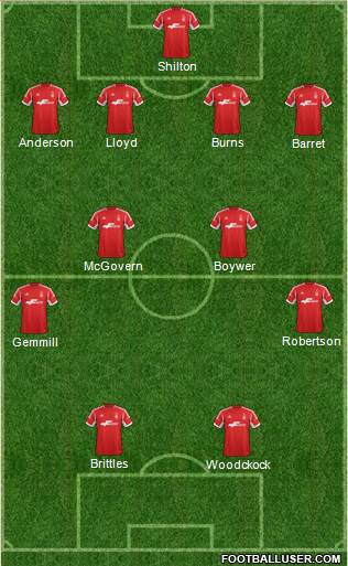 Nottingham Forest Formation 2014