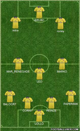 Arsenal Formation 2014