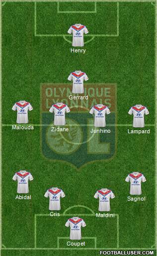 Olympique Lyonnais Formation 2014