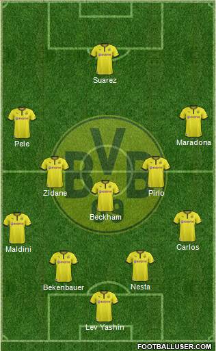 Borussia Dortmund Formation 2014