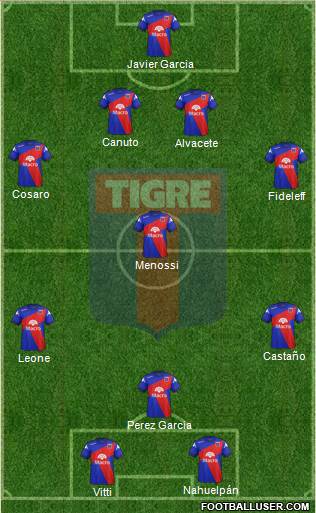 Tigre Formation 2014
