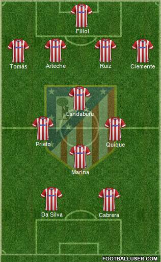 C. Atlético Madrid S.A.D. Formation 2014