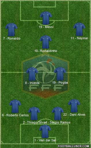France Formation 2014