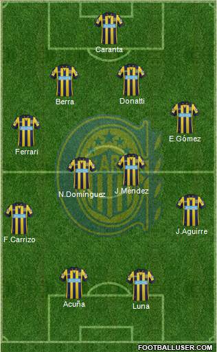 Rosario Central Formation 2014
