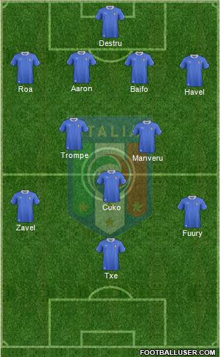 Italy Formation 2014