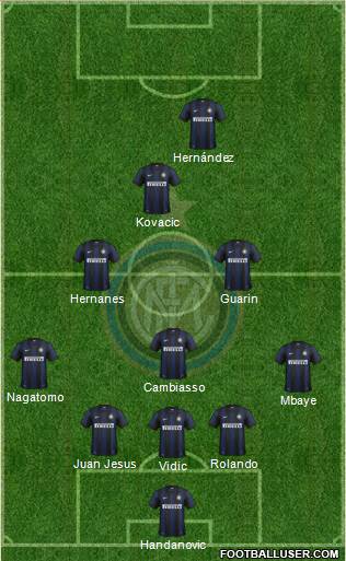 F.C. Internazionale Formation 2014