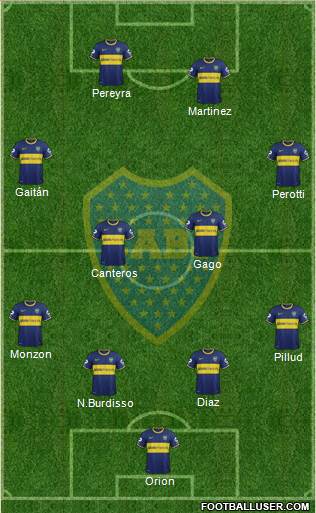 Boca Juniors Formation 2014