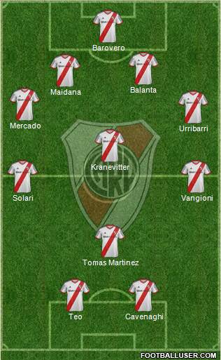 River Plate Formation 2014