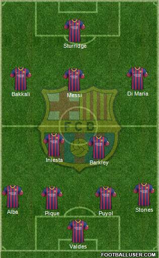 F.C. Barcelona Formation 2014