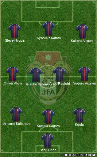 Japan Formation 2014