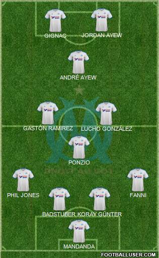 Olympique de Marseille Formation 2014