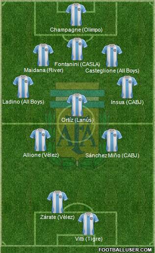 Argentina Formation 2014