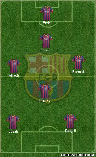 F.C. Barcelona Formation 2014