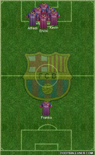 F.C. Barcelona Formation 2014