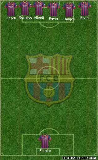 F.C. Barcelona Formation 2014