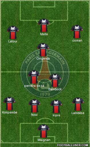 Paris Saint-Germain Formation 2014