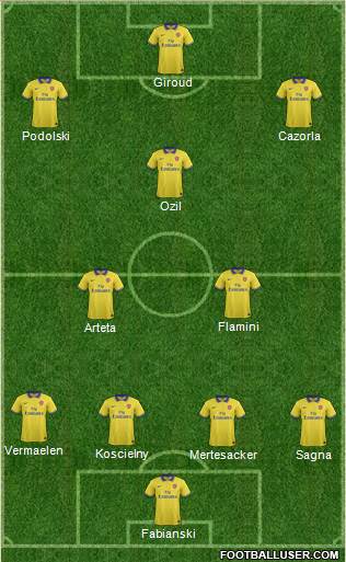 Arsenal Formation 2014