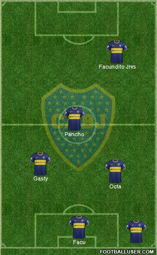 Boca Juniors Formation 2014