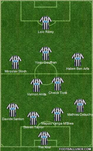 Newcastle United Formation 2014