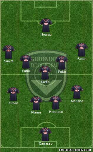 FC Girondins de Bordeaux Formation 2014