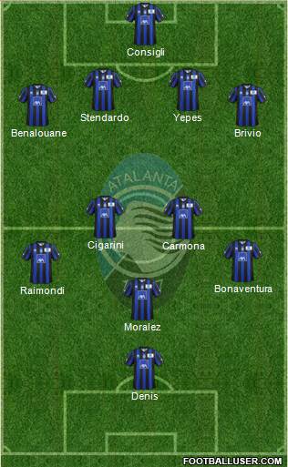 Atalanta Formation 2014