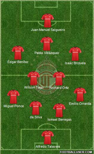 Deportivo Toluca Formation 2014