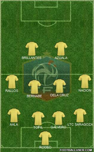 France Formation 2014