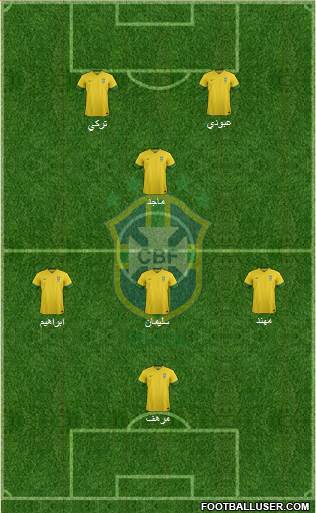 Brazil Formation 2014