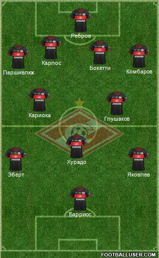 Spartak Moscow Formation 2014