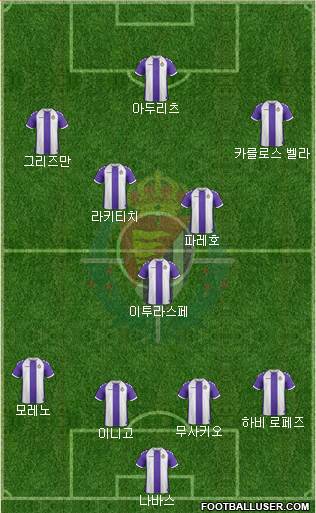 R. Valladolid C.F., S.A.D. Formation 2014