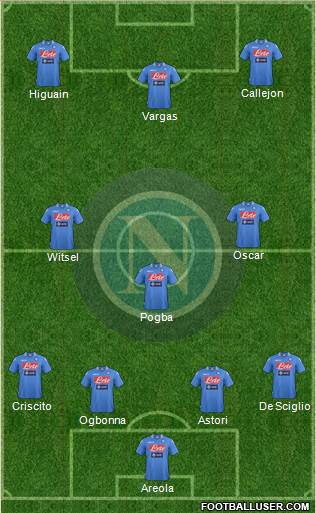 Napoli Formation 2014
