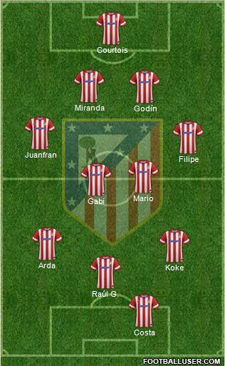 C. Atlético Madrid S.A.D. Formation 2014