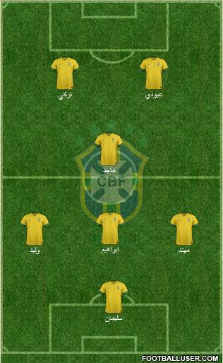 Brazil Formation 2014