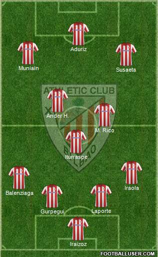 Athletic Club Formation 2014