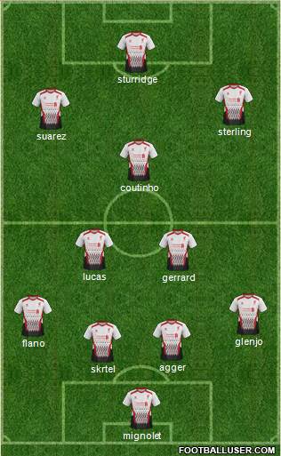 Liverpool Formation 2014